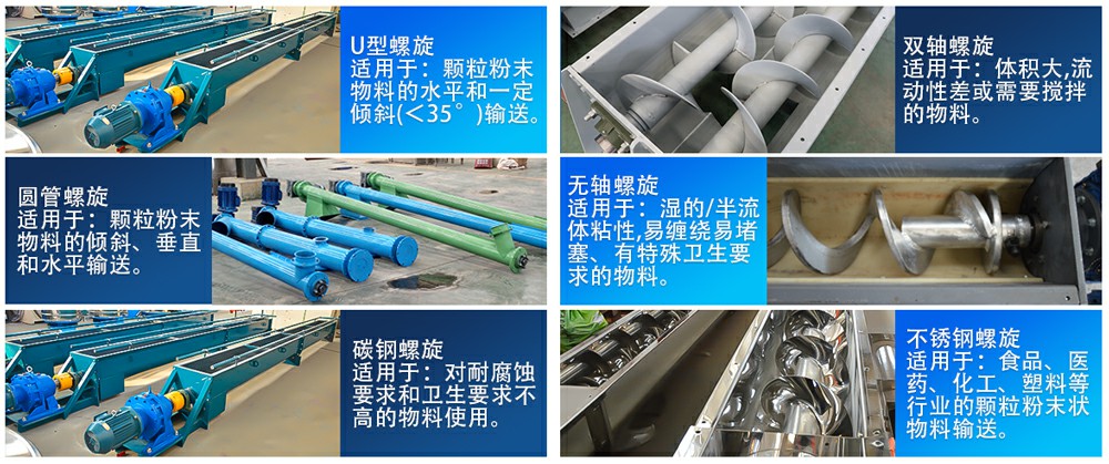 無(wú)軸螺旋輸送機(jī)類(lèi)型全